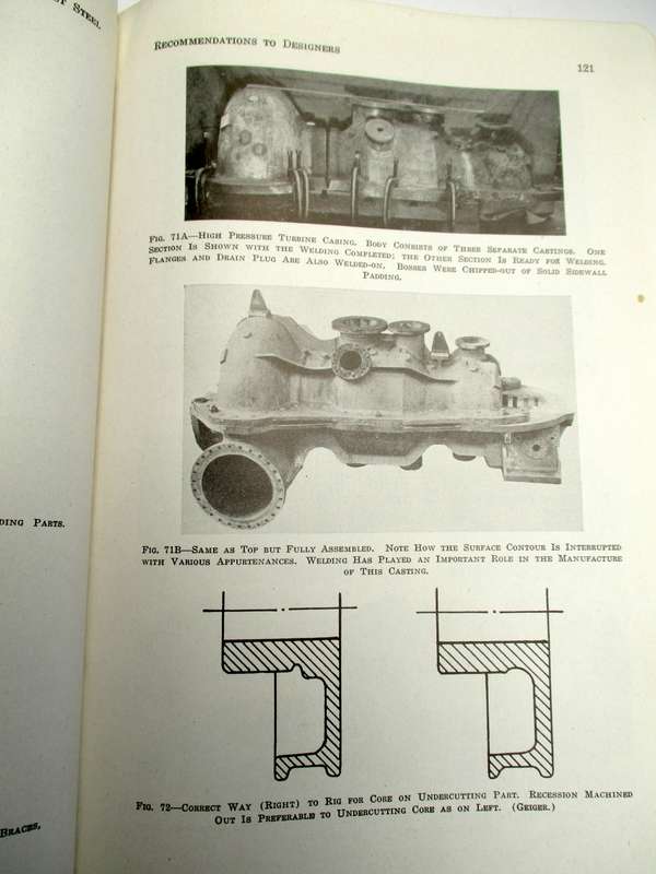 Cast Metals Handbook 1944 WW2 Edition - American Foundrymen's Assoc. Chicago, USA