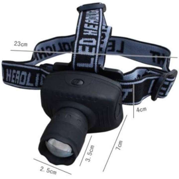 Power Zoom Headlamp