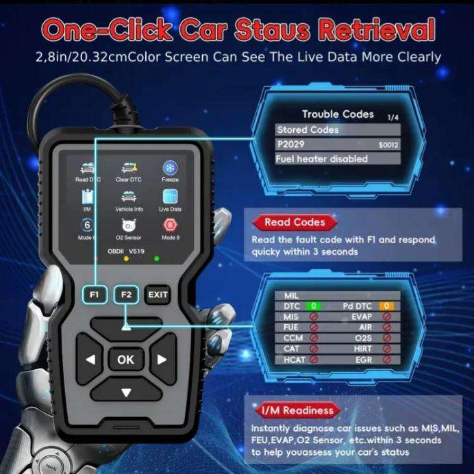 OBDII Car Engine Fault OBD2 Detector Diagnostic Scanner 2025
