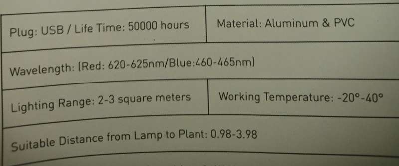 10W Usb Grow Light