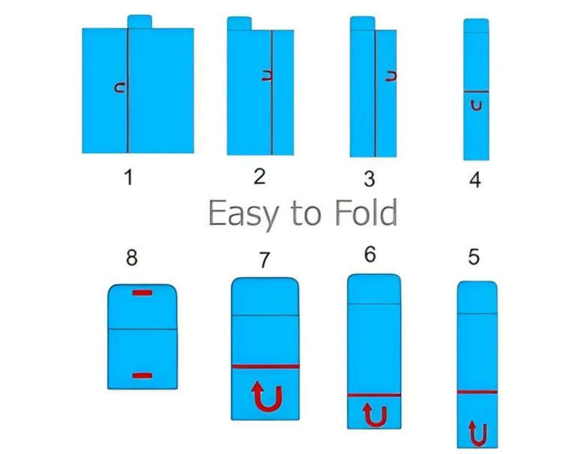 Large Waterproof Sandproof Picnic Blanket Mat