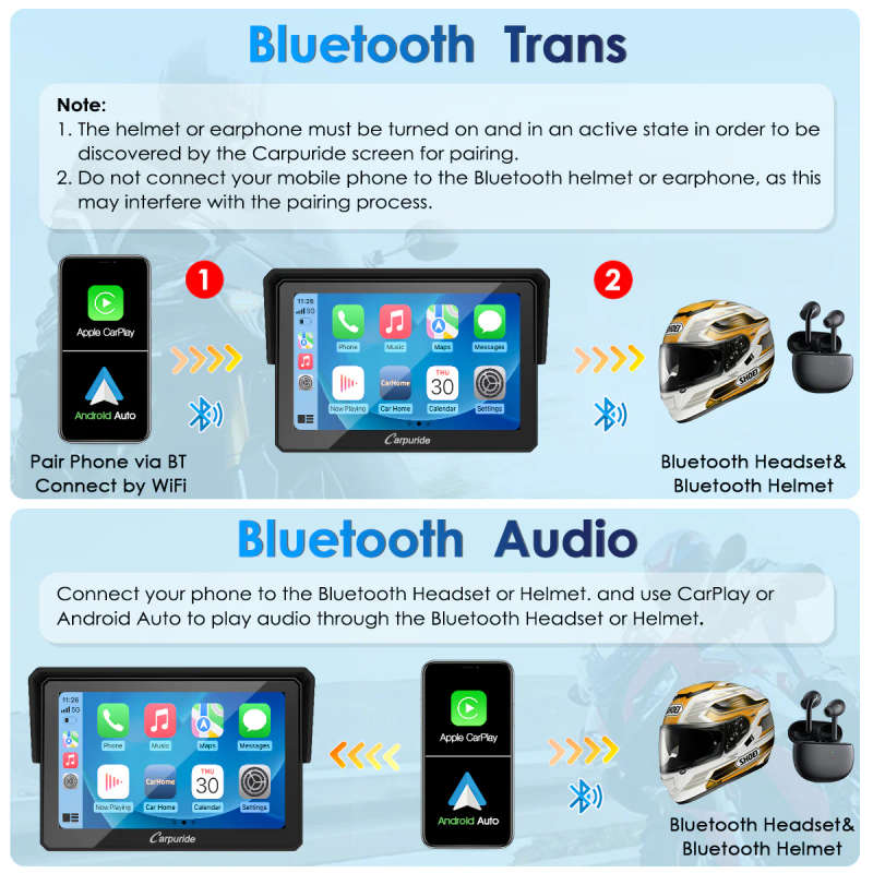 Carpuride W502 Motorcycle GPS Wireless Portable Carplay/Android Auto Waterproof Car Stereo, 5" IPS T