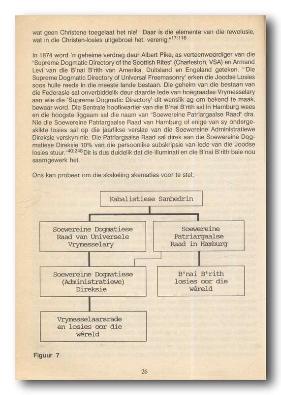 Akteurs in die laaste drama - 'n Studie van Openbaring 13&17 deur WS McLoud (1e Druk 1989)