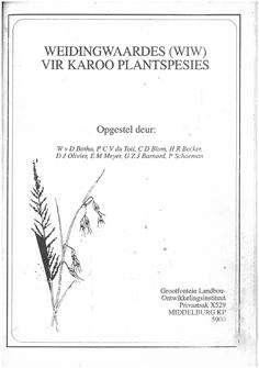 Weidingwaardes (WIW) Vir Karoo Plant spesies.
