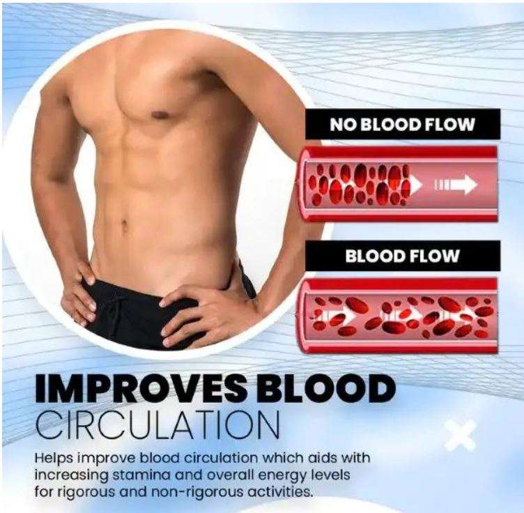 Royalprestige Prostate Patches - 6 Highly Effective Patches for Prostate Health