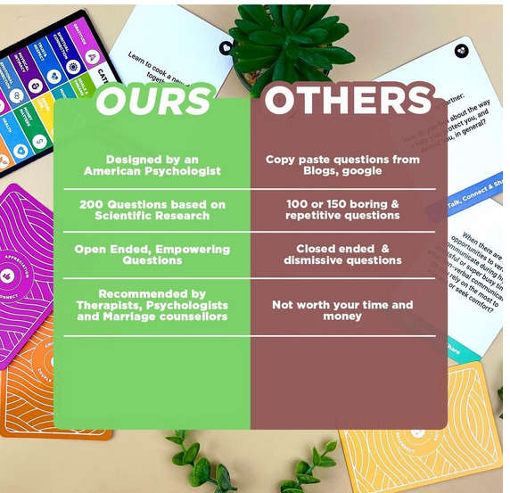 Couple Reconnect"Fun Card Game For Couples
