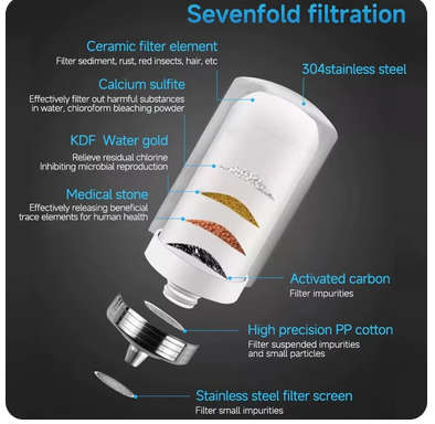 Kitchen Stainless Steel Faucet Water Filter Pre Filter Purifier Household Tap Water Direct Drinking