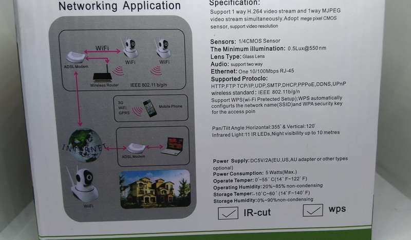 IP CAMERA YOOSEE- Q5 3 AERIAL