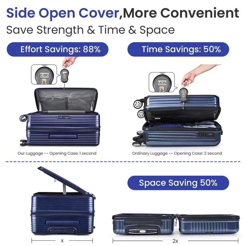 Premium Navy Blue PC Luggage Set - 3 Sizes, TSA Locks, Spinner Wheels, Expandable, Side-Opening