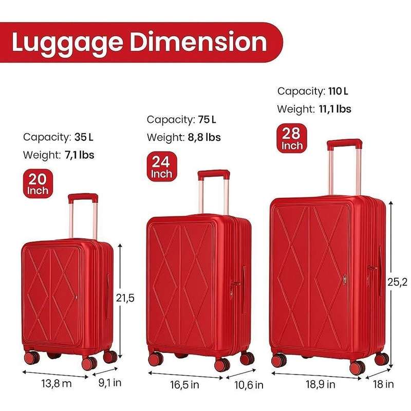 Red 3-Piece Spinner Luggage Set with TSA Locks & Front Laptop Access  Hard Shell Travel Bags SA