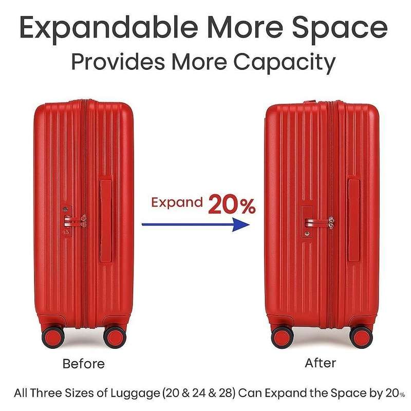 Red 3-Piece Spinner Luggage Set with TSA Locks & Front Laptop Access  Hard Shell Travel Bags SA