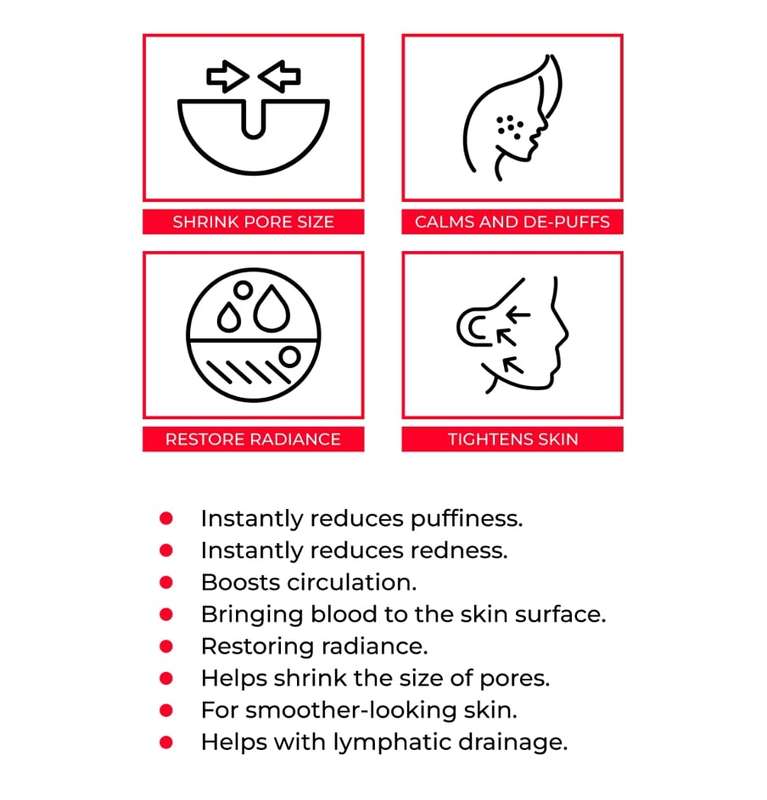 Facial Treatment Device for Enhancing Skin Care Absorption