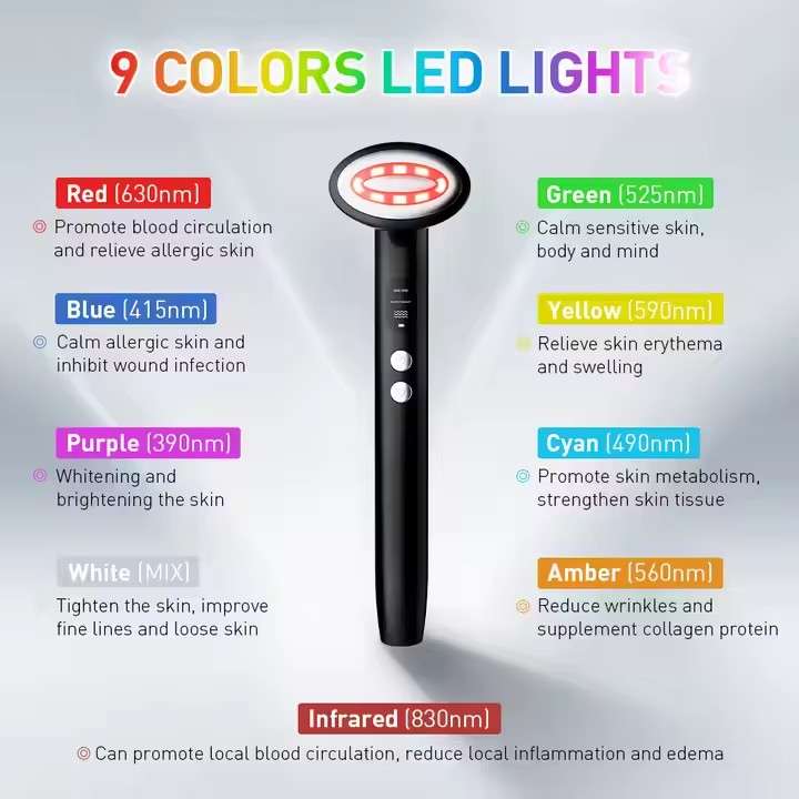 9-in-1 Face & Eye Beauty Wand