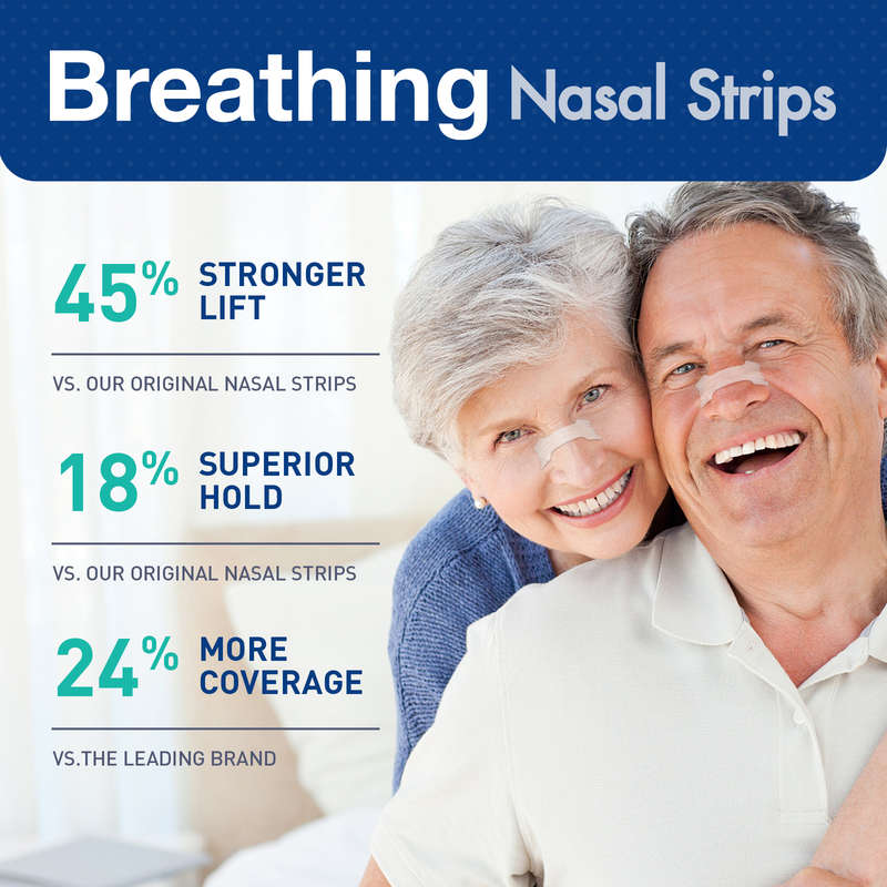 Nasal Breathing Strips (Pack of 44)