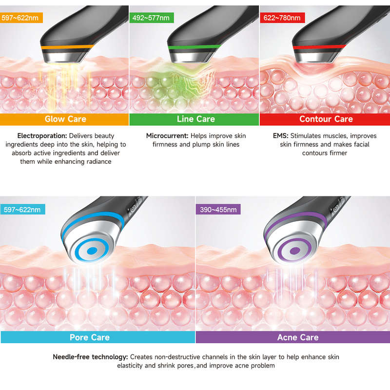 Age Booster Pro Microcurrent Facial Device | LED Therapy & Skin Rejuvenation