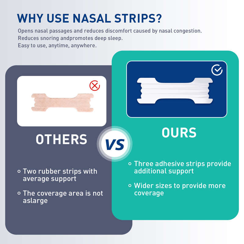 Nasal Breathing Strips (Pack of 44)