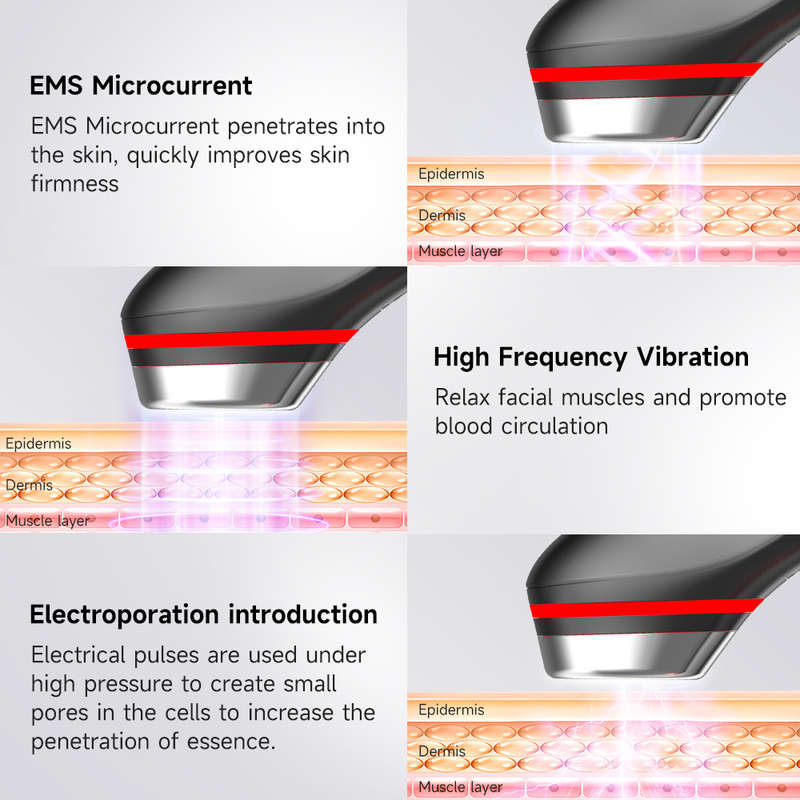 Age Booster Pro Microcurrent Facial Device | LED Therapy & Skin Rejuvenation