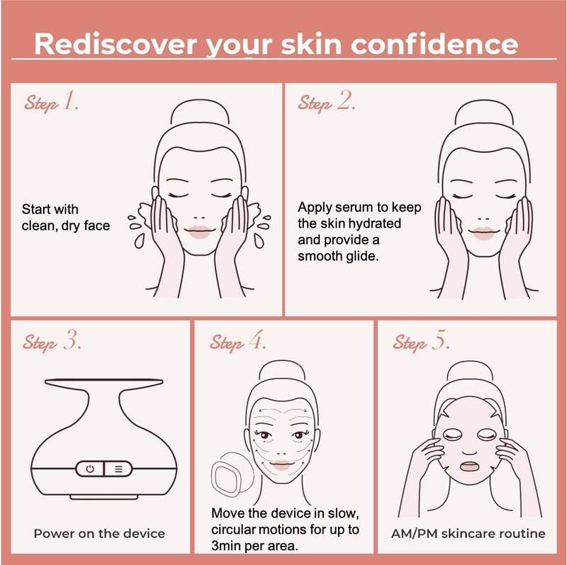 7 Colour Light Therapy Anti-Aging Skin Care Device