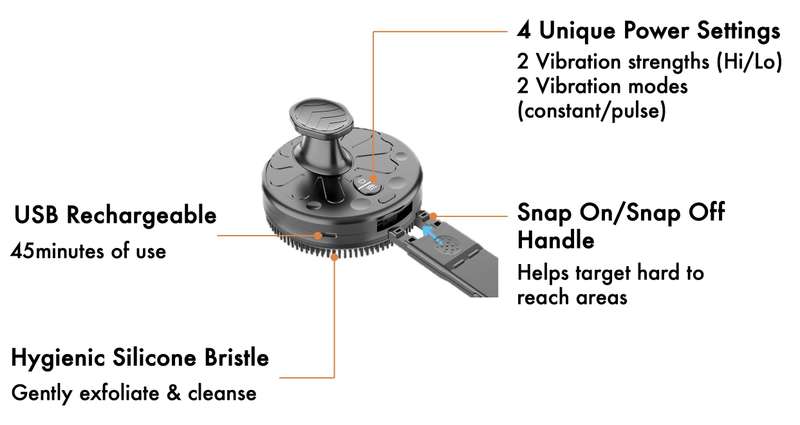 Vibrating Face & Body Scrubber with Retractable Handle