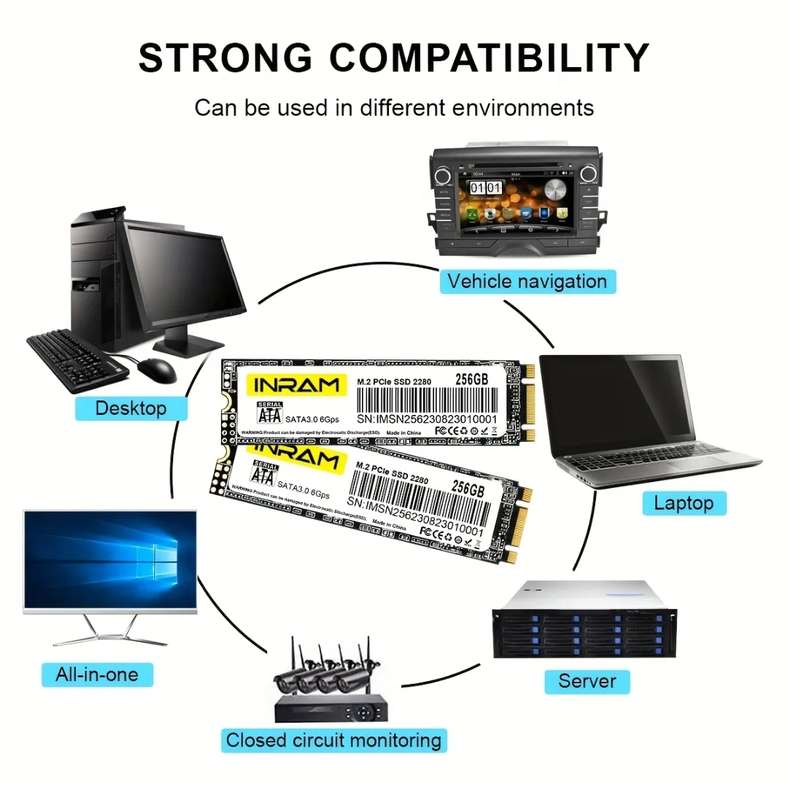 256GB PCIe SSD