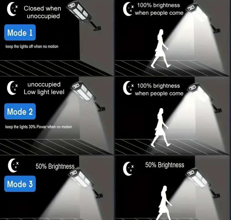 Solar remote control light
