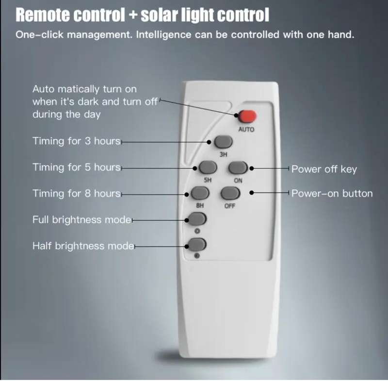 Solar light