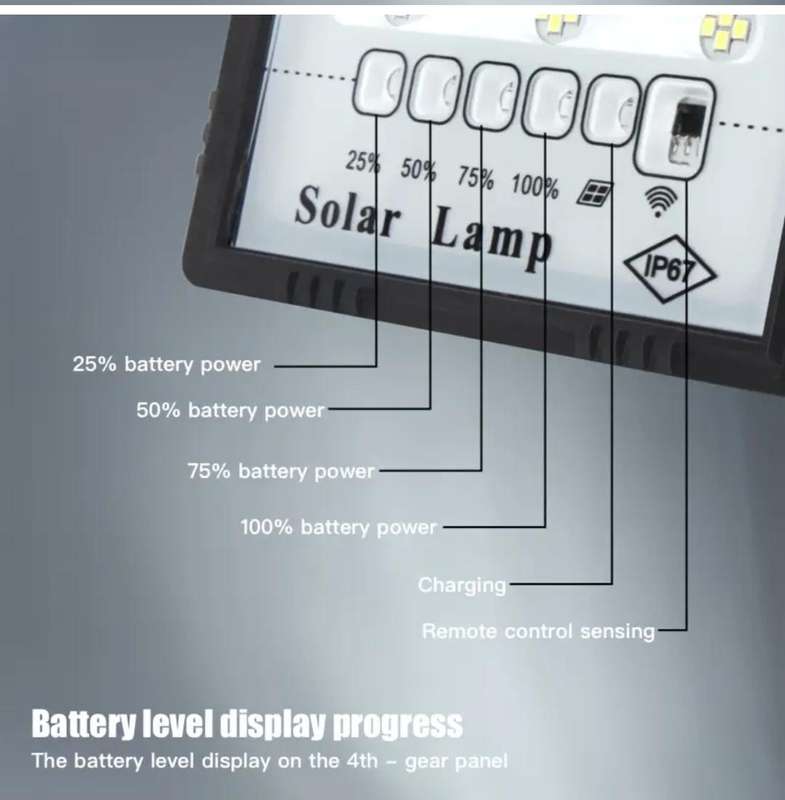Solar light