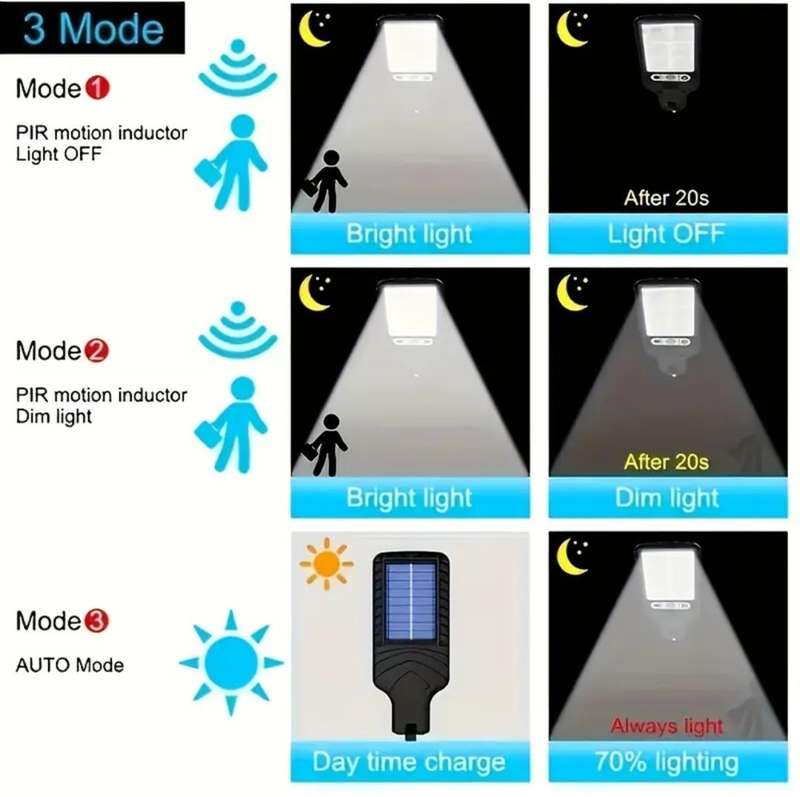 Solar remote control wall light