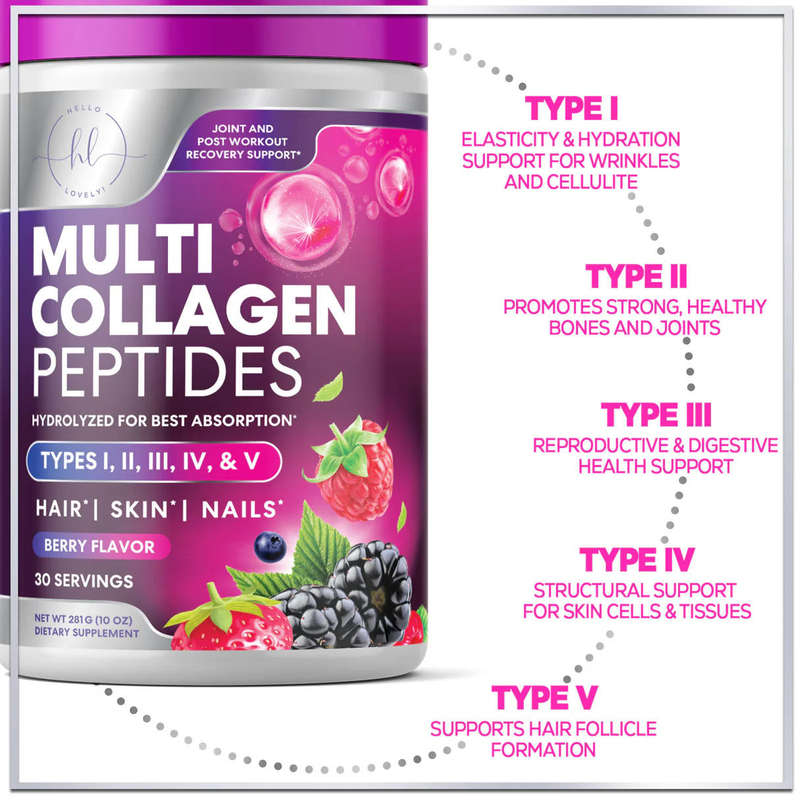 Multi Collagen Peptides Berry Flavour