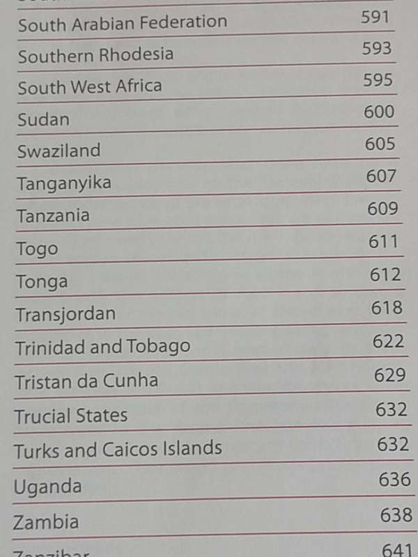 2018 Commonwealth & British Empire stamps 1840-1970(Stanley Gibbons Stamp Catalogue).