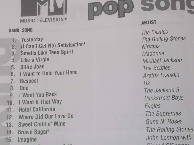100 Greatest Pop Songs Book - A4 Size, 493 Pages