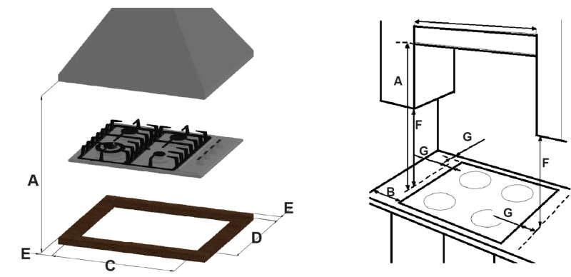 Cadac Stainless Steel 4 Burner Gas Hob- 99600-42-01-ZA
