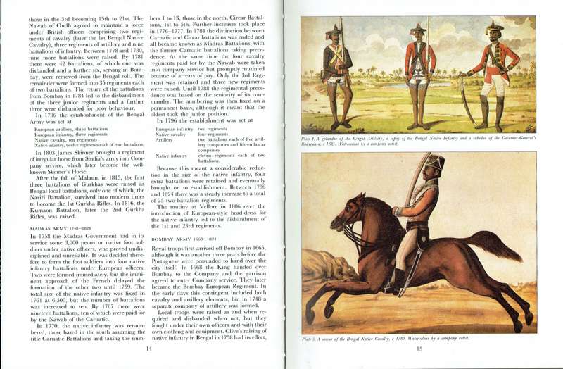 The Indian Army (Boris Mollo)