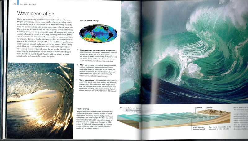 Oceans: a Visual Guide