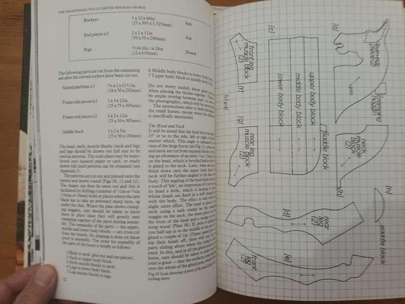 Making Rocking Horses (Anthony Dew)