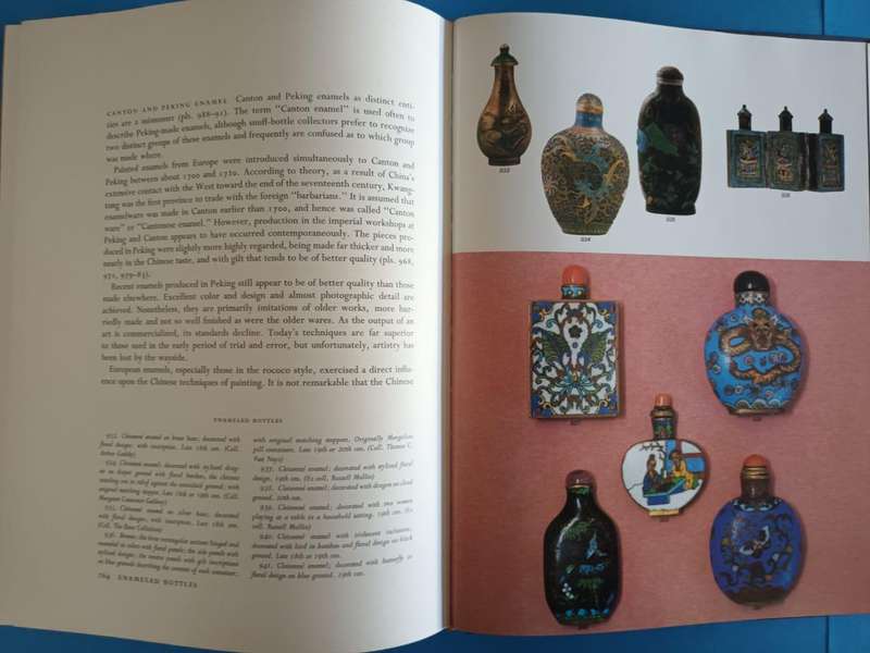 Collector's Book of Snuff Bottles