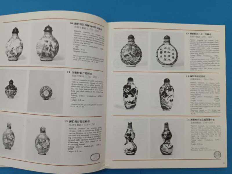Snuff Bottles of the Ch'Ing Dynasty (Hong Kong Museum of Art)