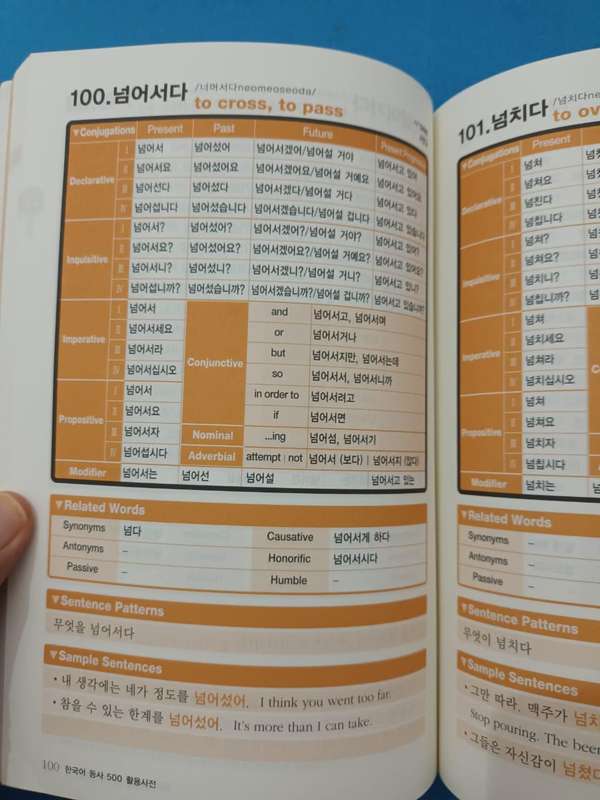 500 Basic Korean Verbs. With mp3 CD.