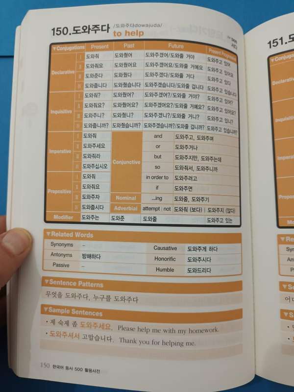 500 Basic Korean Verbs. With mp3 CD.