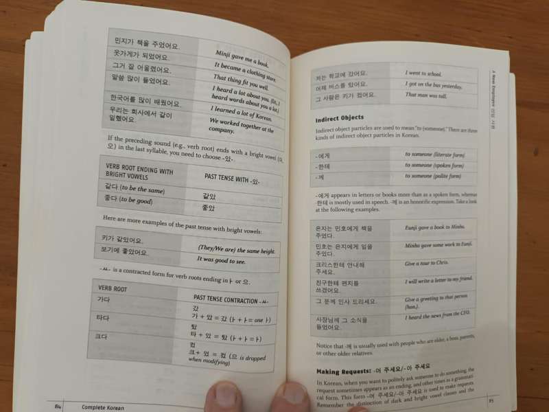 Korean: A Complete Course for Beginners (book and 6 audio CDs in album)