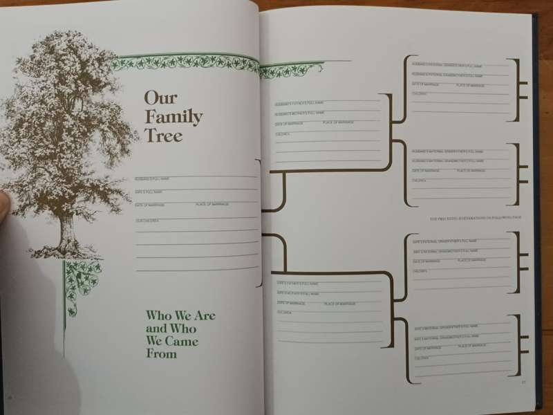 The History of our Family (unused blank book ideal for the amateur family historian)