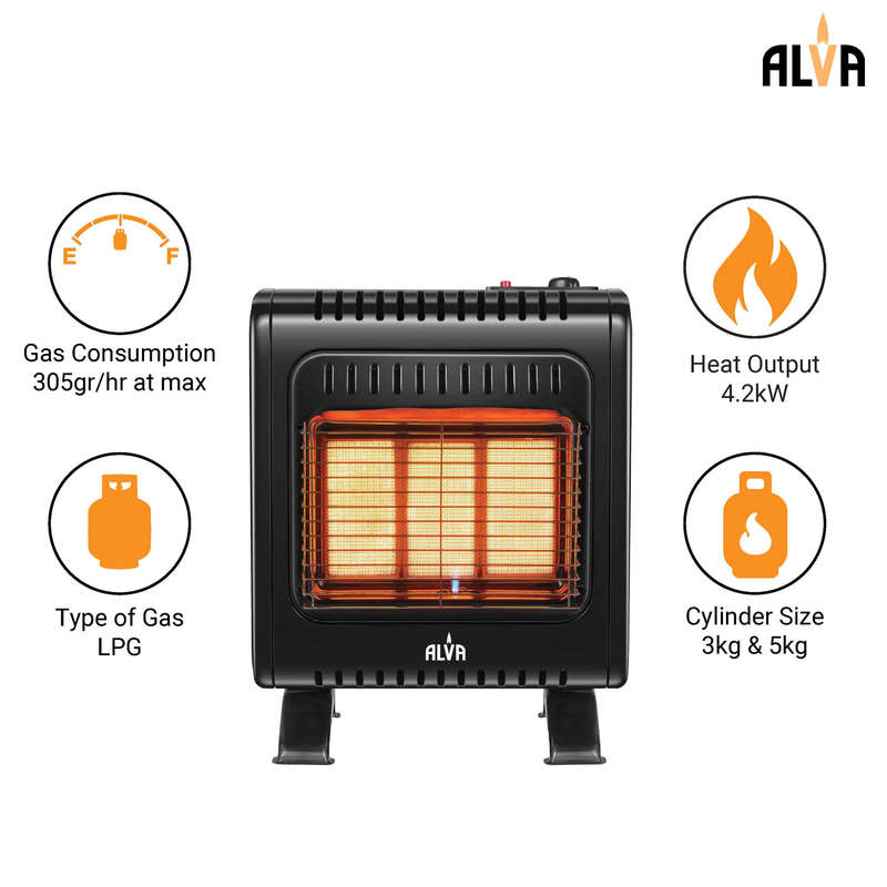 Alva Compact  3-Panel Infrared Radiant Indoor Gas Mini Heater