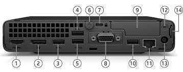 HP EliteDesk 800 G6 Desktop Mini Computer - 10th Gen Intel Core i5-10500T - 256 GB SSD - 8 GB RAM