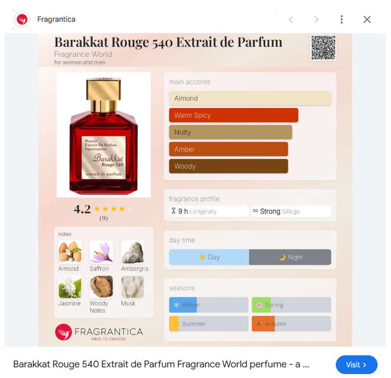 Barakkat Rouge 540 Extrait de Parfum 100ml by Fragrance World - Unisex Perfume