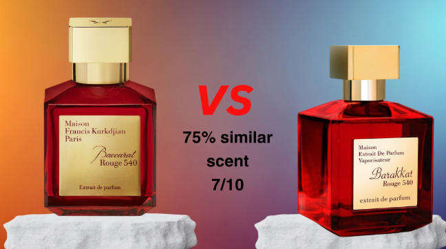Barakkat Rouge 540 Extrait de Parfum 100ml by Fragrance World - Unisex Perfume