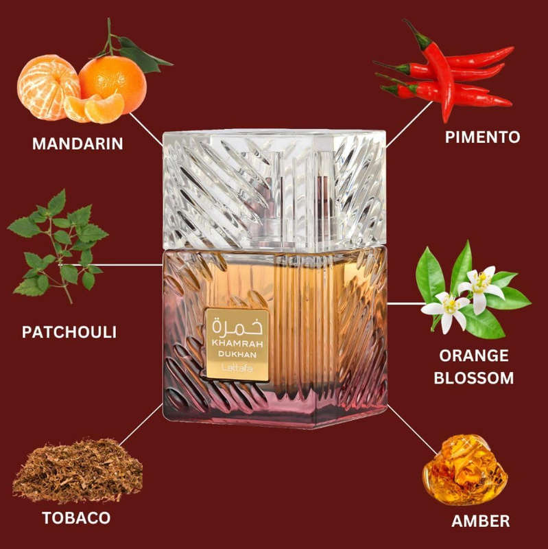 Lattafa Khamrah Dukhan Eau de Parfum  The Ultimate Masculine Luxury | 100ml