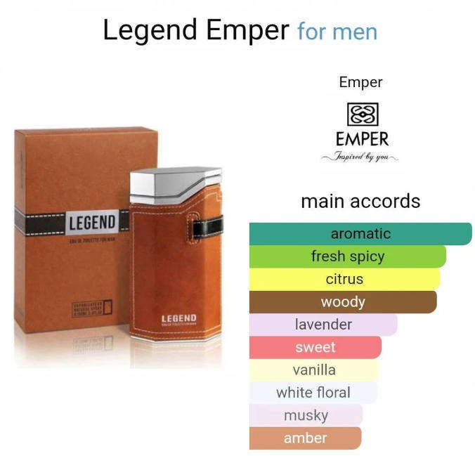 LEGEND by EMPER - Eau de Toilette for Men - Born to be remembered. Made to be a LEGEND.