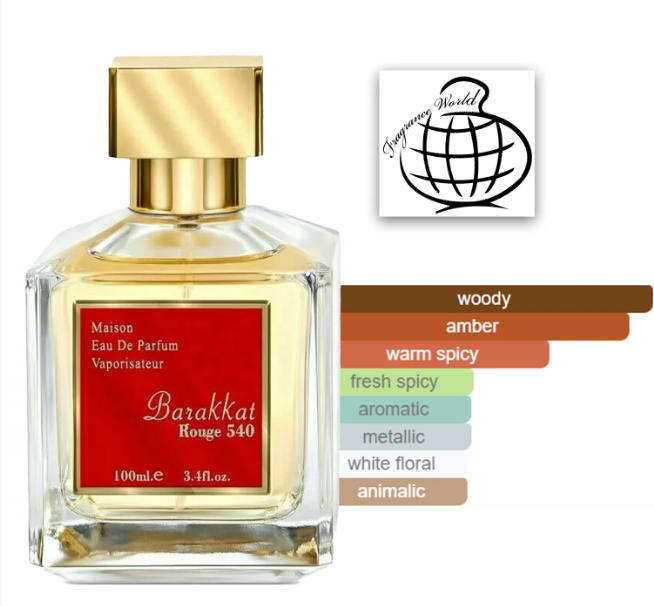 Barakkat Rouge 540 Eau de Parfum  100ml Unisex | By Fragrance World - Limited Stock & Long Lasting