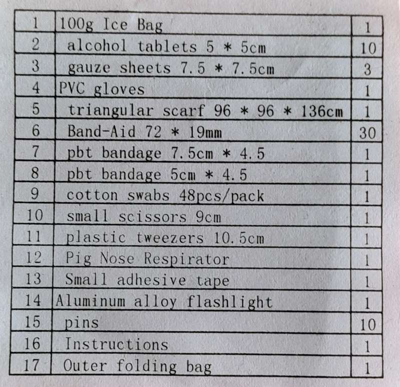 First Aid Kit basic bag