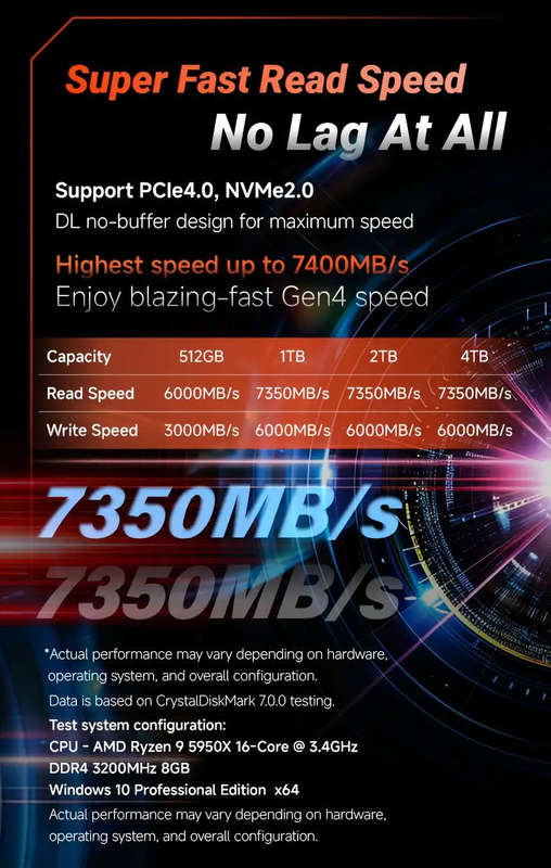 SIX 1TB SSD & Heatsink - PCIe 4.0 NVMe M.2 SSD 7000MB/s - PS5 & PC